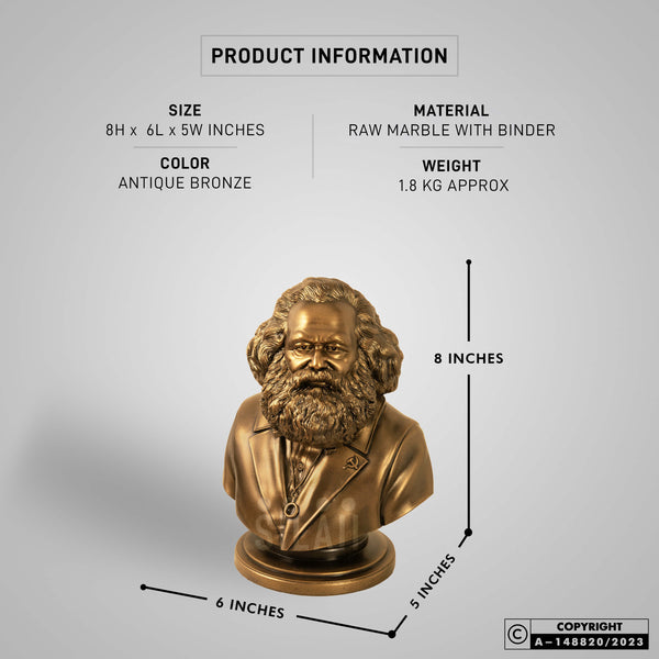 Karl Marx Sculpture
