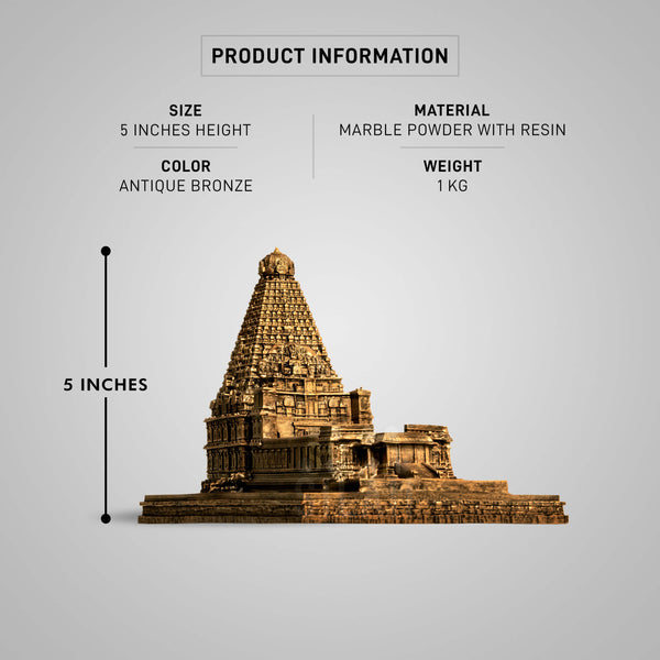 Brihadeeswarar Temple - Thanjai Periya Kovil